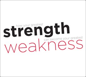 greatest strenght