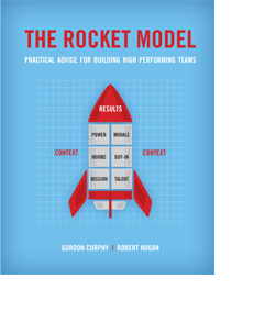 The Hogan Rocket Model. Lists advice for Team Performance.