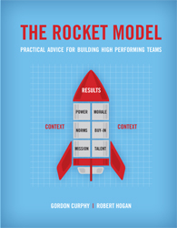 Rocket Revolution - Performance and Wellness Coaching