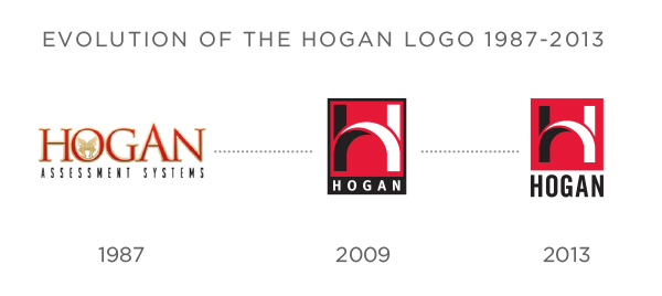 HoganLogo Evo resized 600