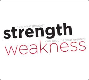 strength
