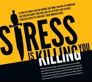 stress-is-killing-you