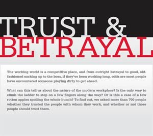 trust-and-betrayal