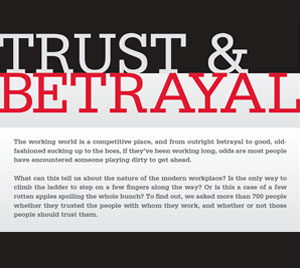 trust-and-betrayal-info