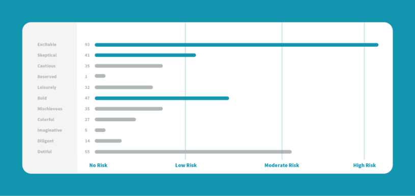 Score Graphics_Rasp