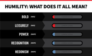 NPH-0057-Humility-Infographic