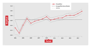 Skeptical_Graph_1200x630_2