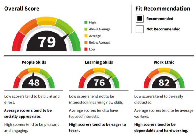 bus Mand lindre General Employability Helps Organizations Recruit the Right Candidates