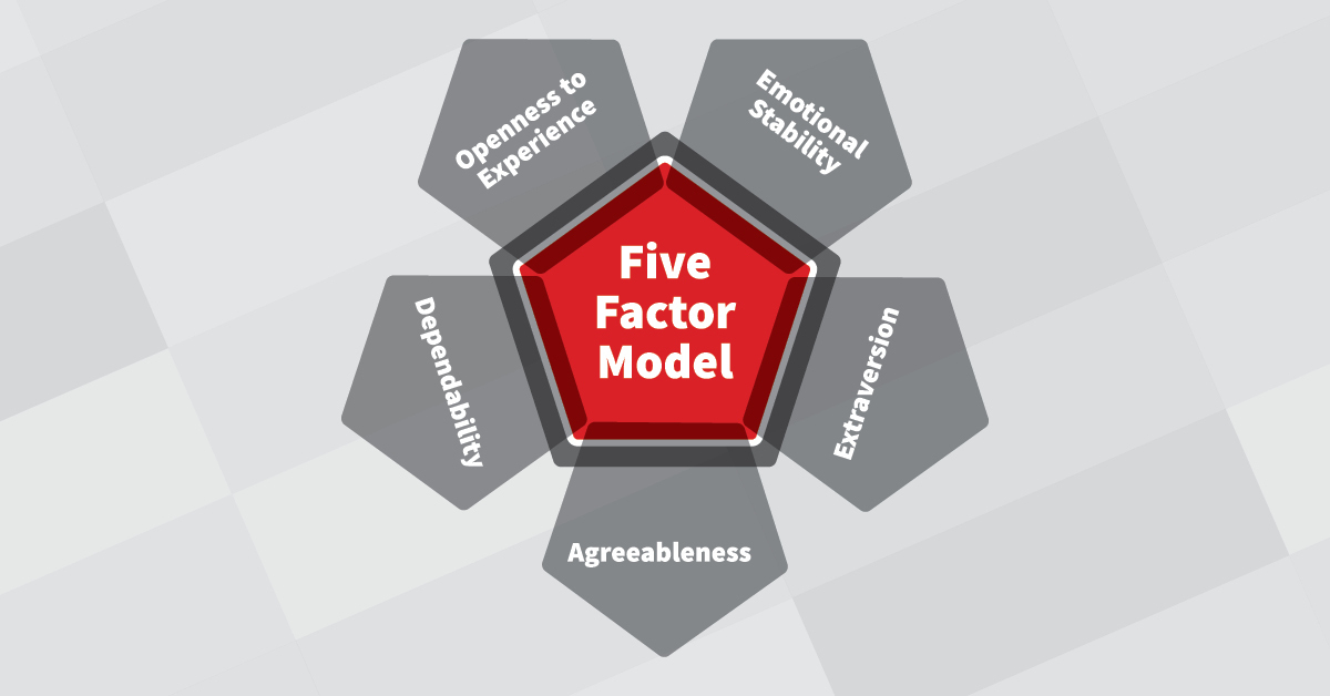 In big five model extraversion The Relationship