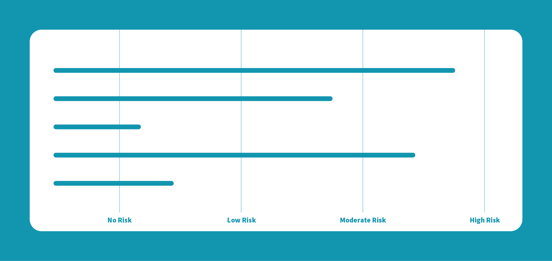 blue block with generic blue lines to represent a line graph