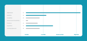 score_graphics_hpi_rasp