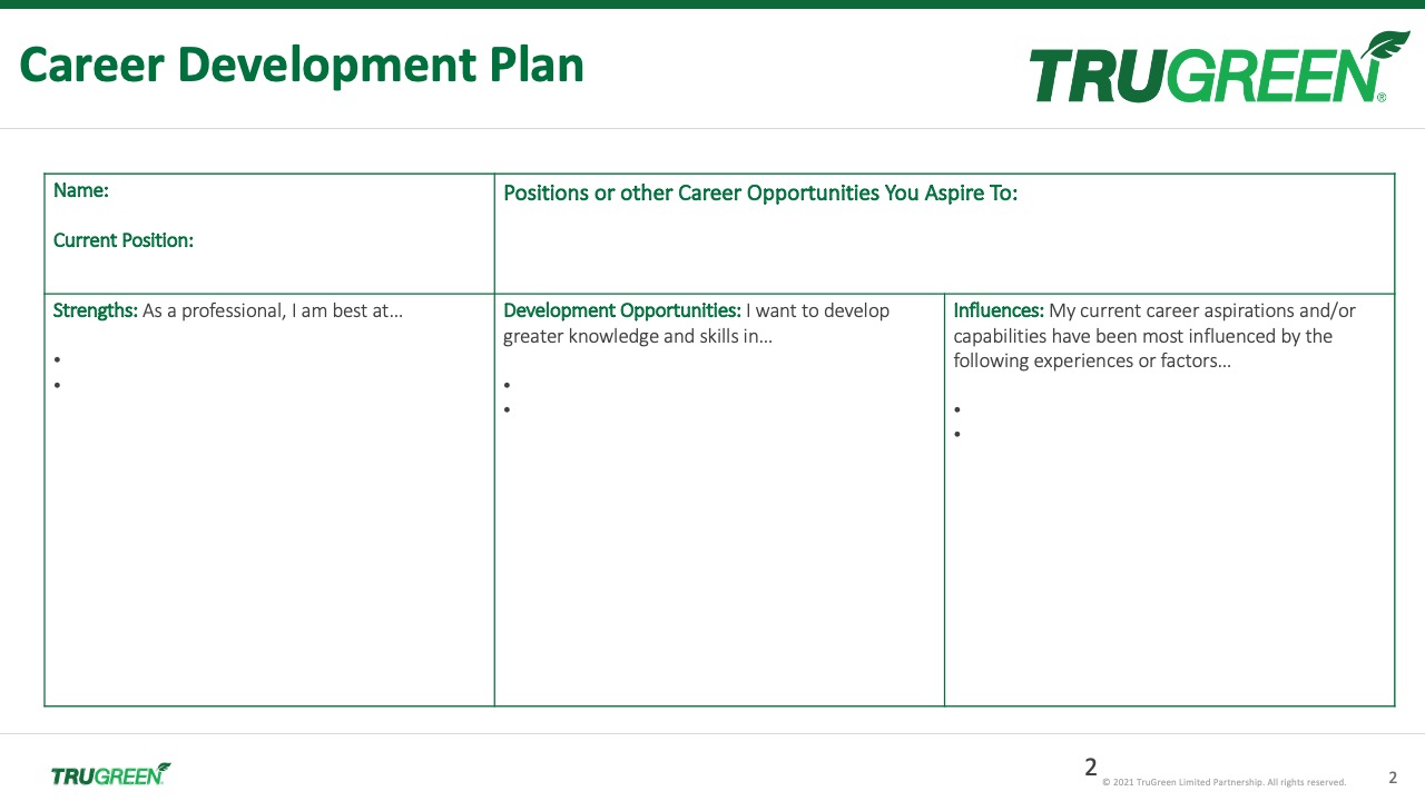 TruGreen’s top 200-plus associates completed career development plans using Hogan personality data.
