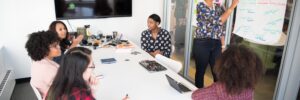 A group of multiethnic women are seated in white plastic chairs around a long white conference table with rounded edges. One stands in front of a poster attached to a floor-to-ceiling window. The poster displays notes about the customer journey, and she is pointing a marker at it. At the head of the table is a large monitor topped with a webcam and set to its screensaver. The table is topped with stacks of books, laptops, and various office supplies. Glass windows along two sides of the white-walled room reveal a larger office. Demonstrating team psychological safety, the women in the conference room appear to be engaged and working together to generate ideas.