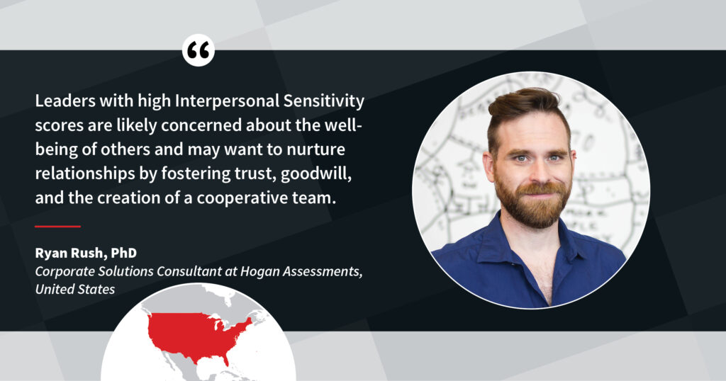 A quote about occupational well-being by Ryan Rush, PhD, of Hogan Assessments: "Leaders with high Interpersonal Sensitivity scores are likely concerned about the wellbeing of others and may want to nurture relationships by fostering trust, goodwill, and the creation of a cooperative team."