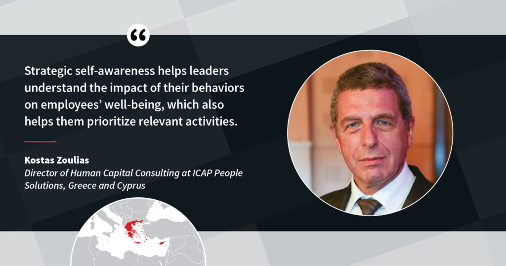 A quote by Kostas Zoulias of ICAP People Solutions: "Strategic self-awareness helps leaders understand the impact of their behaviors on employees' well-being, which also helps them prioritize relevant activities."